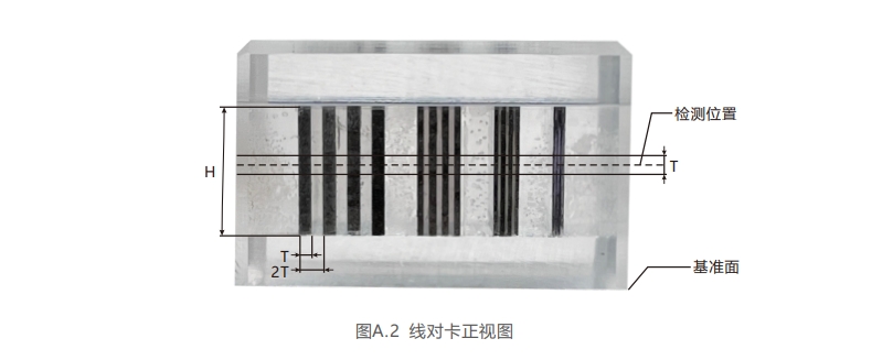 工業(yè)CT檢測卡2