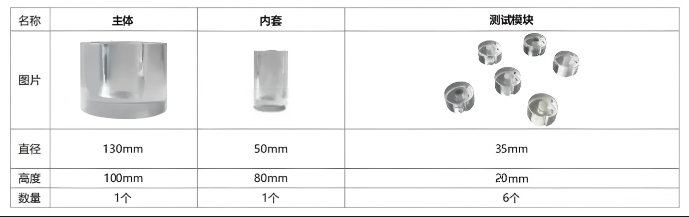 口腔模體參數表7 口腔模體參數表7