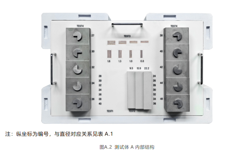 微劑量X射線(xiàn)安全檢測(cè)模體